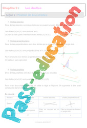 Position de deux droites - Séquence complète : 8ème Harmos - PDF à imprimer