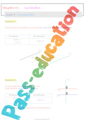 Les propriétés sur les droites - Séquence complète : 8ème Harmos - PDF à imprimer