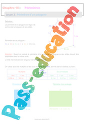 Périmètre d’un polygone - Séquence complète : 8ème Harmos - PDF à imprimer