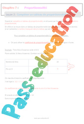 Compléter un tableau de proportionnalité - Séquence complète : 9eme Harmos - PDF à imprimer