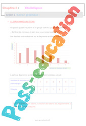 Lire un graphique - Statistiques - Séquence complète : 9eme Harmos - PDF à imprimer