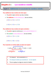 Additionner et soustraire les nombres relatifs - Cours : 10ème Harmos - PDF à imprimer