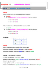 Multiplier les nombres relatifs - Cours : 10ème Harmos - PDF à imprimer