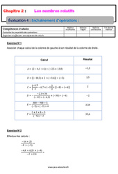 Enchaînement d’opérations - Les nombres relatifs - Examen Evaluation, bilan, contrôle avec la correction : 10ème Harmos - PDF à imprimer