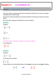 Comparaisons de fractions - Cours : 10ème Harmos - PDF à imprimer