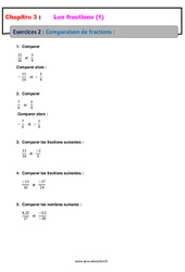 Comparaisons de fractions - Révisions - Exercices avec correction : 10ème Harmos - PDF à imprimer