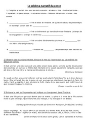 Schéma narratif du conte 2 - Cours, Leçon - Ecriture - Rédaction : 6ème, 7ème Harmos - PDF gratuit à imprimer