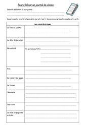 Pour réaliser un journal de classe : 6ème, 7ème Harmos - PDF à imprimer