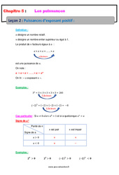 Puissances d’exposant positif - Cours : 10ème Harmos - PDF à imprimer