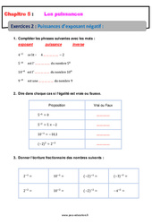 Puissances d’exposant négatif - Révisions - Exercices avec correction : 10ème Harmos - PDF à imprimer