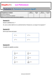 Puissances d’exposant négatif - Examen Evaluation, bilan, contrôle avec la correction : 10ème Harmos - PDF à imprimer