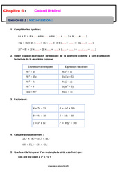 Factorisation - Révisions - Calcul littéral - Exercices avec correction : 10ème Harmos - PDF à imprimer