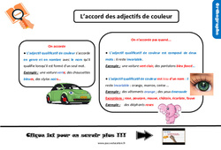 Accord des adjectifs de couleur - Cours, Leçon, trace écrite : 7ème Harmos - PDF gratuit à imprimer