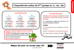 Imparfait des verbes du  groupe en - ir, - oir, - dre - Cours, Leçon, trace écrite : 7ème Harmos - PDF gratuit à imprimer