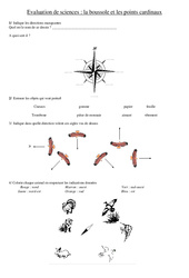 Boussole - Points cardinaux - Examen Evaluation : 5ème, 6ème Harmos - PDF à imprimer