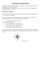 Boussole - Points cardinaux - Cours, Leçon - Sciences : 5ème, 6ème Harmos - PDF gratuit à imprimer