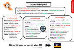 Le passé composé - Cours, Leçon, trace écrite : 7ème Harmos - PDF gratuit à imprimer