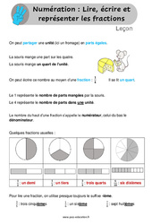 Lire, écrire et représenter les fractions - Cours, Leçon /  : 6ème, 7ème Harmos - PDF gratuit à imprimer