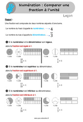 Comparer une fraction à l’unité - Cours, Leçon /  : 6ème, 7ème Harmos - PDF gratuit à imprimer