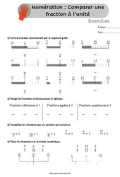 Comparer une fraction à l’unité - Exercices /  : 6ème, 7ème Harmos - PDF à imprimer