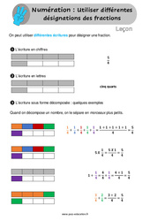 Utiliser différentes désignations des fractions - Cours, Leçon /  : 6ème, 7ème Harmos - PDF gratuit à imprimer