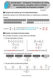 Comparer 2 fractions de même dénominateur, encadrer entre 2 entiers consécutifs les fractions simples - Cours, Leçon /  : 6ème, 7ème Harmos - PDF gratuit à imprimer