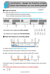 Ranger les fractions simples, placer sur une droite graduée - Cours, Leçon /  : 6ème, 7ème Harmos - PDF gratuit à imprimer