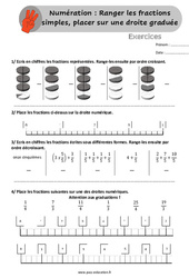 Ranger les fractions simples, placer sur une droite graduée - Exercices /  : 6ème, 7ème Harmos - PDF à imprimer