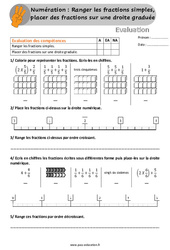 Ranger les fractions simples, placer sur une droite graduée - Examen Evaluation /  : 6ème, 7ème Harmos - PDF à imprimer