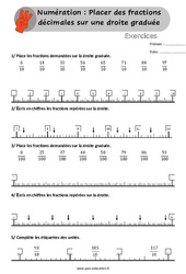 Placer des fractions décimales sur une droite graduée - Exercices /  : 6ème, 7ème Harmos - PDF à imprimer