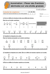 Placer des fractions décimales sur une droite graduée - Examen Evaluation /  avec la correction : 6ème, 7ème Harmos - PDF à imprimer