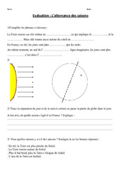 Alternance des saisons - Examen Evaluation : 5ème, 6ème Harmos - PDF à imprimer