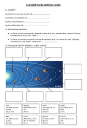 Planètes du système solaire - Exercices - Sciences : 6ème Harmos - PDF à imprimer