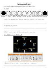 Phases de la Lune - Exercices - Sciences : 6ème, 7ème Harmos - PDF à imprimer