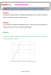 Caractériser graphiquement la proportionnalité - Cours : 10ème Harmos - PDF à imprimer