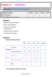 Revoir les statistiques - Examen Evaluation, bilan, contrôle avec la correction : 10ème Harmos - PDF à imprimer