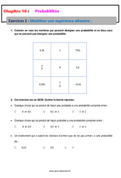 Modéliser une expérience aléatoire - Révisions - Exercices avec correction sur les probabilités : 10ème Harmos - PDF à imprimer