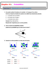 Construire un arbre pondéré - Révisions - Exercices avec correction sur les probabilités : 10ème Harmos - PDF à imprimer