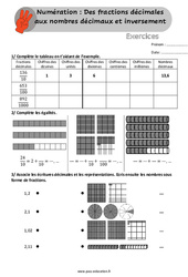 Des fractions décimales aux nombres décimaux et inversement - Exercices, révisions  /  avec les corrigés : 6ème, 7ème Harmos - PDF à imprimer