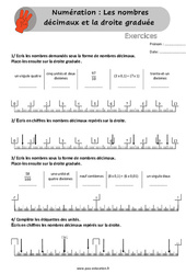 Les nombres décimaux et la droite graduée - Exercices, révisions  avec les corrigés : 6ème, 7ème Harmos - PDF à imprimer