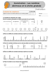 Les nombres décimaux et la droite graduée - Évaluation, bilan avec la correction : 6ème, 7ème Harmos - PDF à imprimer