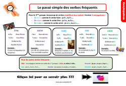 Le passé simple des verbes fréquents du 3e groupe - Cours, Leçon, trace écrite : 7ème Harmos - PDF gratuit à imprimer