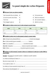 Le passé simple des verbes fréquents du 3e groupe - Exercices, révisions : 7ème Harmos - PDF à imprimer