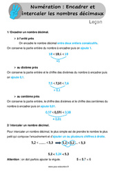 Encadrer et intercaler les nombres décimaux - Cours, Leçon : 6ème, 7ème Harmos - PDF gratuit à imprimer