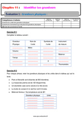 Grandeurs physiques - Examen Evaluation, bilan, contrôle avec la correction : 10ème Harmos - PDF à imprimer