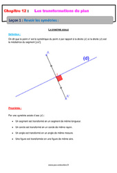 Revoir les symétries - Cours sur les transformations du plan : 10ème Harmos - PDF à imprimer