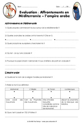 Croisades - Affrontements en Méditerranée - Empire arabe - Examen Evaluation : 6ème Harmos - PDF à imprimer