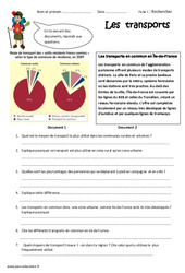 Transports - Exercices - Découvrir les lieux où j’habite : 6ème Harmos - PDF à imprimer