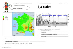 Reliefs - Exercices - Découvrir les lieux où j’habite : 6ème Harmos - PDF à imprimer