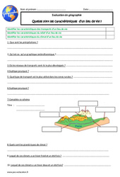 Caractéristiques d’un lieu de vie - Examen Evaluation : 6ème Harmos - PDF à imprimer